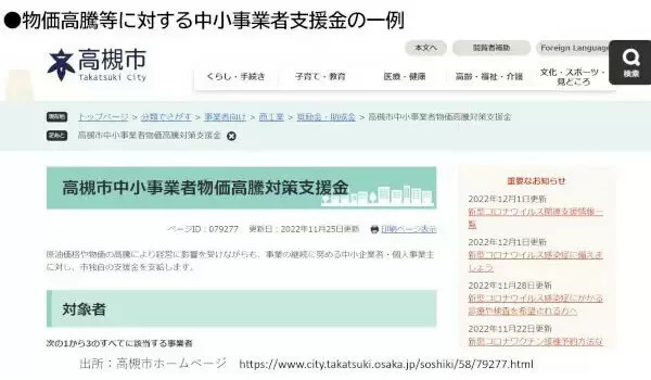【今週のニュースまとめ】「物価高騰対策支援金」に注目！　夢のお年玉箱や大阪・門真のロフトも