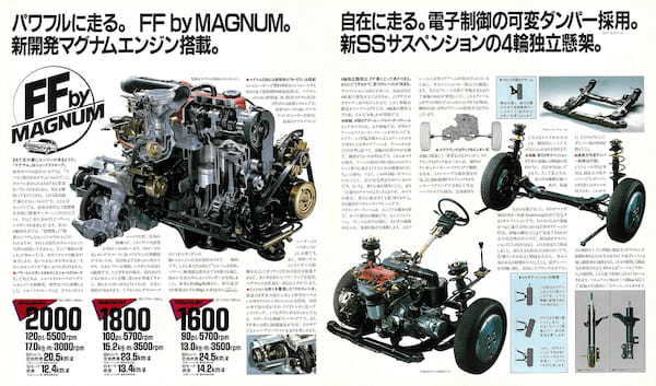 【ボクらの時代録】1982年の日本カー・オブ・ザ・イヤー。3代目マツダ・カペラ(GC6/GC8型)のテイスティワールド