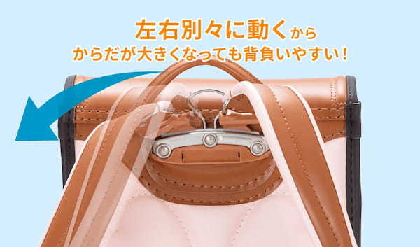 背負えるサーティワン、人気フレーバーがランドセルに サーティワンアイスクリーム×フィットちゃん 3.31プレゼントキャンペーン開催