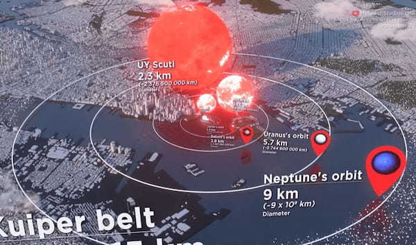 地球が1.2㎝の球だとしたら・・・宇宙のスケールの大きさが改めて分かる動画が凄い！