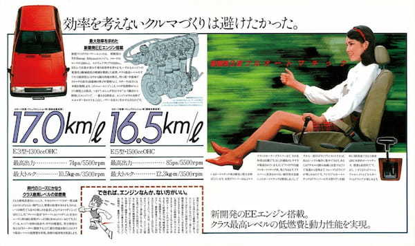 【ボクらの時代録】1980年の日本カー・オブ・ザ・イヤー。マツダFFファミリア（BD1031／1051型）の光る先進性