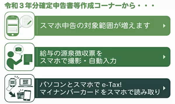 デジタル改革 今年(2021年)のまとめ・来年の予定