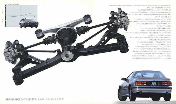 【復刻版カタログ】13B型ターボで鮮烈パフォーマンスを実現。2代目マツダ・サバンナRX-7(FC3S型)の肖像