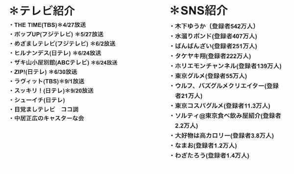 【販売5万缶越】テレビSNSでも話題の生クリーム自販機 関西 初進出!