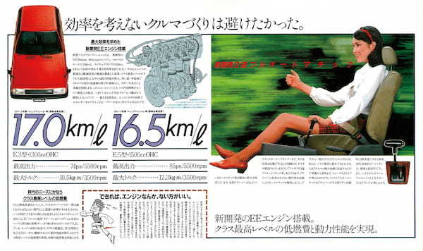 【復刻版カタログ】1980年の日本カー・オブ・ザ・イヤー/FFマツダ・ファミリアの肖像