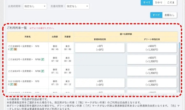 JR東海の「ずらし旅」ってどんな感じ！？　使う機会があったので体験レポ