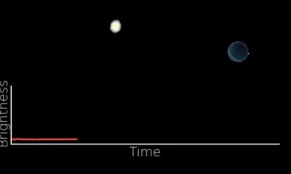アインシュタインの理論により、宇宙を孤独に旅する最小の「自由浮遊惑星」を発見！ 惑星形成のナゾを解くカギになるかも