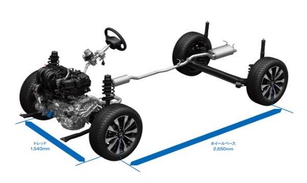 ホンダが新型コンパクトSUVの「WR-V」を2024年3月22日に発売すると発表