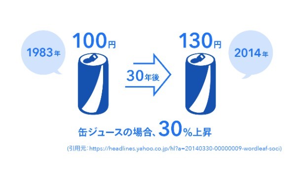 【2人に1人はもう始めている？】今すぐ「お金の不安」を解消できる！貯金がなくても老後に安心できるマネープランの立て方正しいお金の知識で不安を解決!