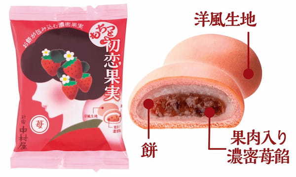 果肉入りの濃密餡×お餅のもちもち食感！手軽に食べられる新感覚の和焼菓子の新ブランド「初恋果実」（苺・みかん・白桃）　～2023年4月14日（金）本格発売～