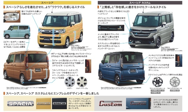 スズキ 新型スペーシア、スペーシア カスタムを発売