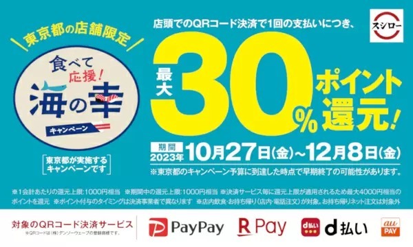 回転寿司「スシロー」や持ち帰り寿司「京樽」、「食べて応援！海の幸キャンペーン」に参加、都内店舗なら最大30％還元！