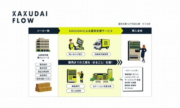 【2店舗へ拡大!】有名人が訪れる「東金ステーキMOG」冷凍自販機が勝浦リワイルドミュージックフェスキャンプ場にオープン!