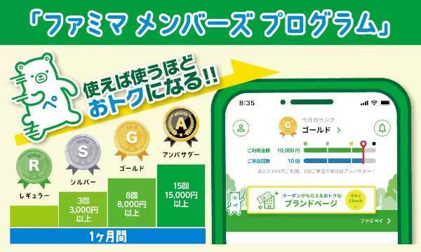 「ファミマメンバーズプログラム」スタート　ランクアップで限定クーポンやポイントがもらえる