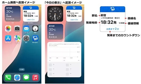 iPhone版「駅すぱあと」がiOS 18に対応、必要な情報に素早くアクセス