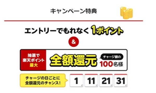 7月は月4回！　楽天キャッシュへの100円以上のチャージで最大全額還元が当たる！