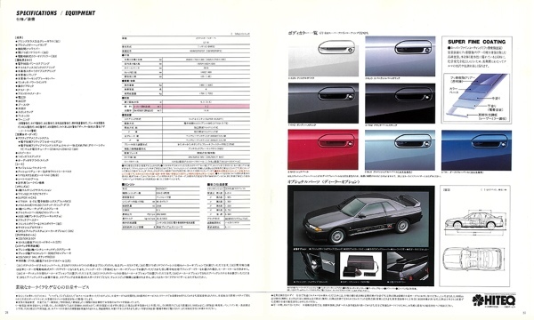 【復刻版カタログ】16年ぶりに復活したスカイラインGT-Rは、圧倒的なパフォーマンスでマニアを魅了。新たな神話を樹立した！