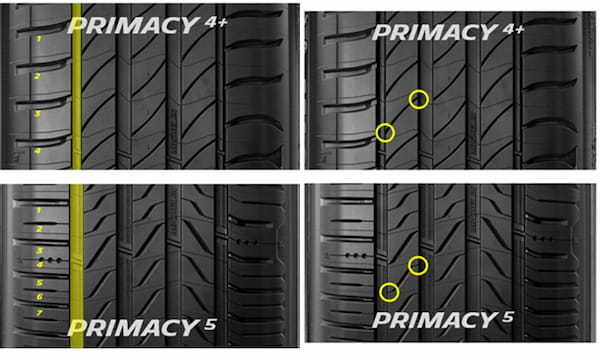 ミシュラン　セダン、ミニバン、SUVにもフィットするプライマシー5を発売
