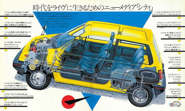 【岡崎宏司カーズCARS／CD名車100選】「ニュースにあふれた元気モデル」、1981年に誕生した初代ホンダ・シティ（E-AA型）はトールデザインで話題を独占