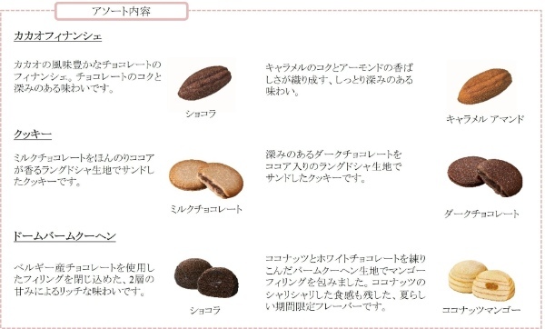 華やぐ季節に彩りを添えるゴディバのスプリングコレクション「羽ばたく春」「季節のトリュフ-春夏-」や期間限定の焼き菓子が登場