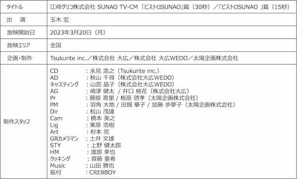 玉木宏さんがシェフをつとめる「ビストロSUNAO」がオープン！ 糖質制限で“頑張りすぎてしまうあなた“に、玉木シェフが優しく寄り添います。