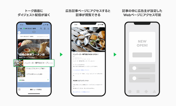 LINE、「LINE NEWS」のローカルメディアや専門メディアを対象にした新広告メニューの提供開始