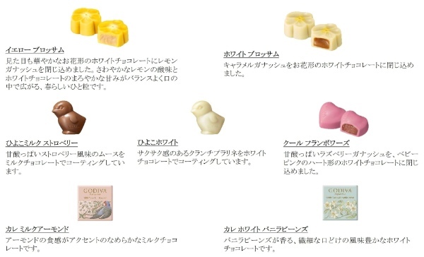 華やぐ季節に彩りを添えるゴディバのスプリングコレクション「羽ばたく春」「季節のトリュフ-春夏-」や期間限定の焼き菓子が登場
