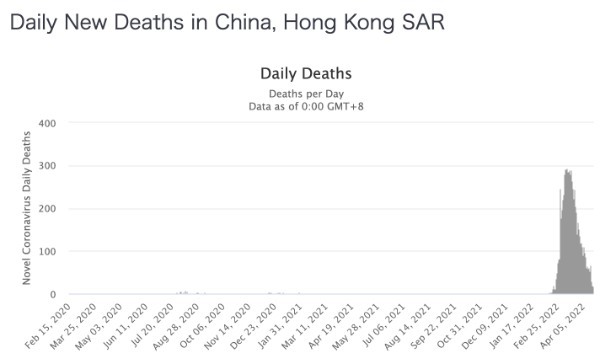 「何もしなければ42万人死ぬ」は2年早かった