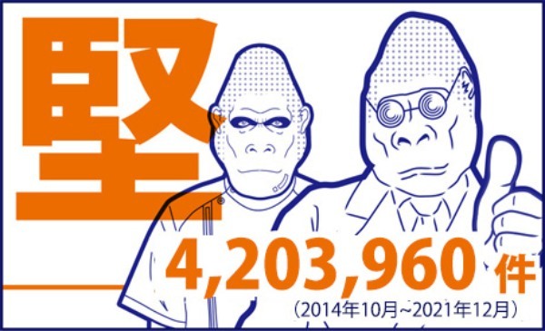 東京のヒゲ脱毛クリニック＆サロンおすすめ10選！施術料金が安いのはどこ？