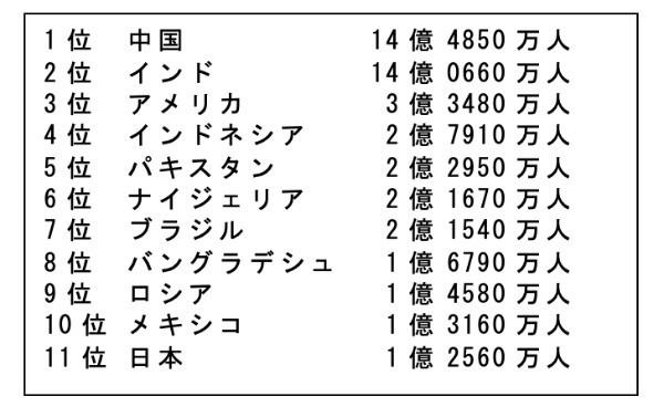 政治家の基礎力（情熱・見識・責任感）④：人口史観