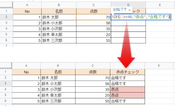 Googleスプレッドシートの操作が爆速に!! 実際に役立った関数21選