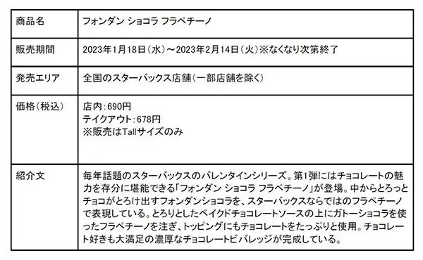 スタバ新作「フォンダン ショコラ フラペチーノ」はチョコの美味しさを詰め込んだ1杯！　バレンタイン気分が盛り上がる!?