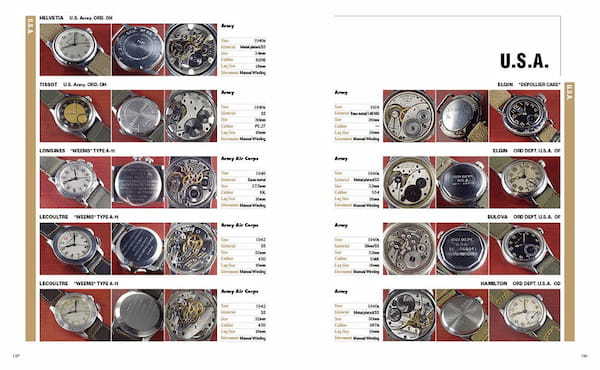【W.W.W.全12モデルが集結】LowBEATスペシャルBOOKの第3弾『軍用時計大全』が4月28日（金）に発売！