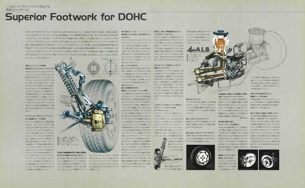 【復刻版カタログ】「デートカー」という新価値を提唱した超人気スペシャルティクーペのパワフル版、1985年ホンダ・プレリュード2.0Siの肖像