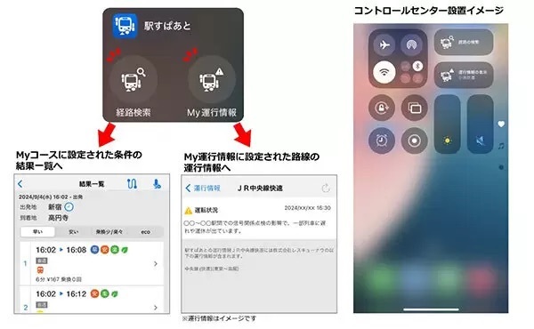 iPhone版「駅すぱあと」がiOS 18に対応、必要な情報に素早くアクセス