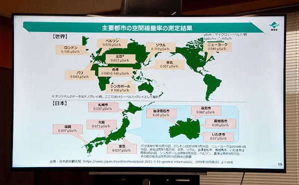 福島第一原発事故からの環境再生事業　環境省が現在の取り組みを紹介