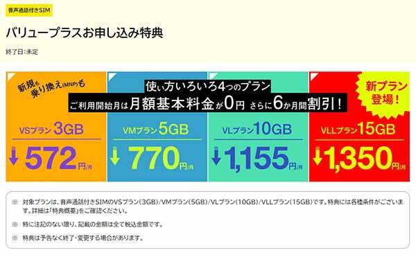 格安SIMキャンペーンまとめ【2023年12月号】IIJmio、mineo、イオンモバイル、BIC SIMなど