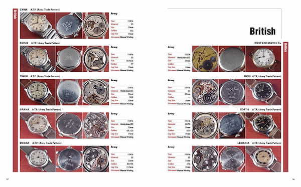 【W.W.W.全12モデルが集結】LowBEATスペシャルBOOKの第3弾『軍用時計大全』が4月28日（金）に発売！