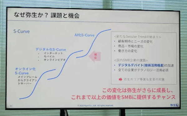 弥生の武藤健一郎新社長が会見、AI導入はエンジニアと財務の二人三脚で