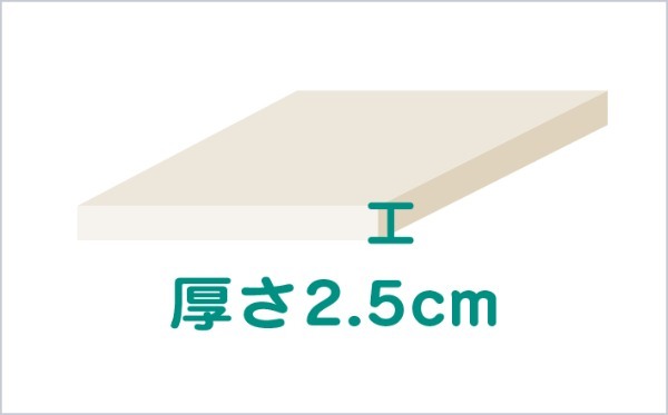 らくらくメルカリ便って何?!専用の箱や売っている場所など詳しく解説！