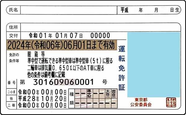 【車のクイズ】運転免許証にまつわる問題【上級編】