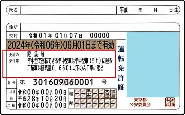【車のクイズ】運転免許証にまつわる問題【上級編】