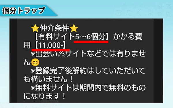 【体験レポ】男の下心を利用する「ママ活詐欺」の罠　再潜入を通じてその手口を徹底解説