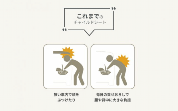 世界初。チャイルドシートに新発想の「スライド」技術を搭載したMAXI-COSI(マキシコシ)『360PRO FAMILY』発売