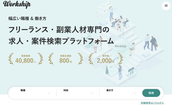 SNS運用代行の副業ってどう始めるの? 仕事内容や必要スキルを解説