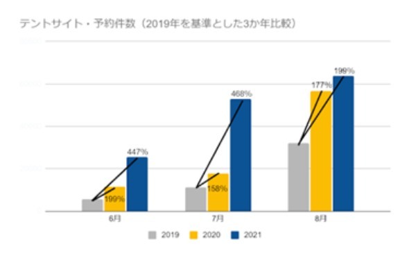 バカまぶしの次はバカびたし！「バイきんぐ」西村瑞樹監修の焼き肉のタレが登場