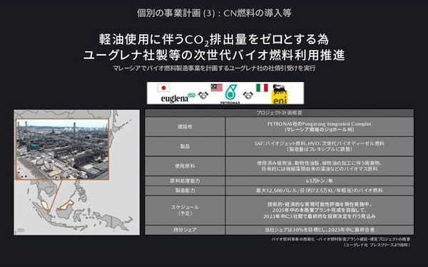 マツダ　カーボンニュートラルに向けてのロードマップを発表