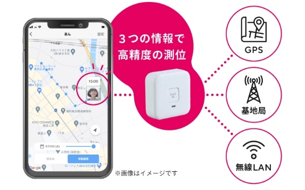 子供用GPSおすすめ10選！子供にGPSを持たせるメリットとは？