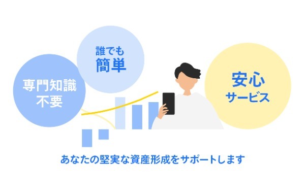 【2人に1人はもう始めている？】今すぐ「お金の不安」を解消できる！貯金がなくても老後に安心できるマネープランの立て方正しいお金の知識で不安を解決!