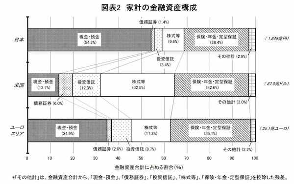 「お金は爪切り」というホリエモンの正論を一般人がマネできない2つの理由